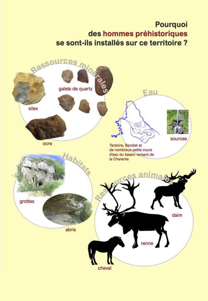 Pourquoi Tardoire ? - Espace de la Préhistoire en Tardoire